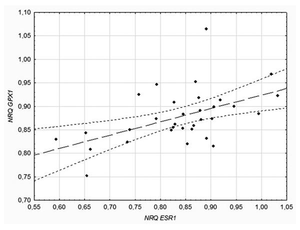 1425- Fig 1.tif