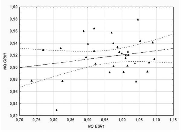 1425- Fig 2.tif