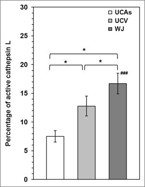 1513-1601-1-CE-corrected-Fig-2.tif