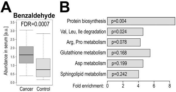 Figure-1.psd