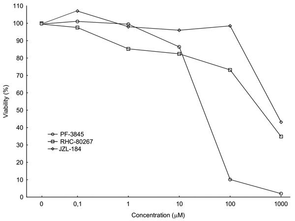 Figure 2.TIF