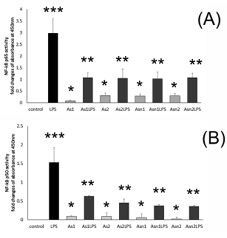 Figure 2.tif