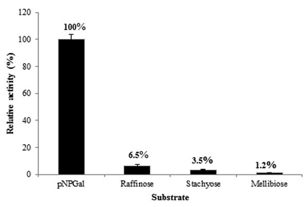 Figure-5.tif