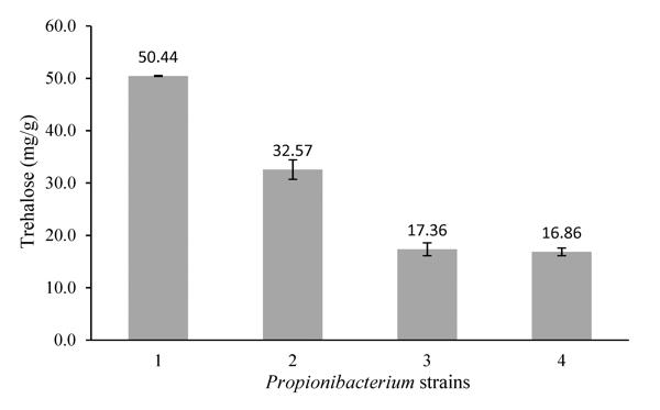 figure 1.tif