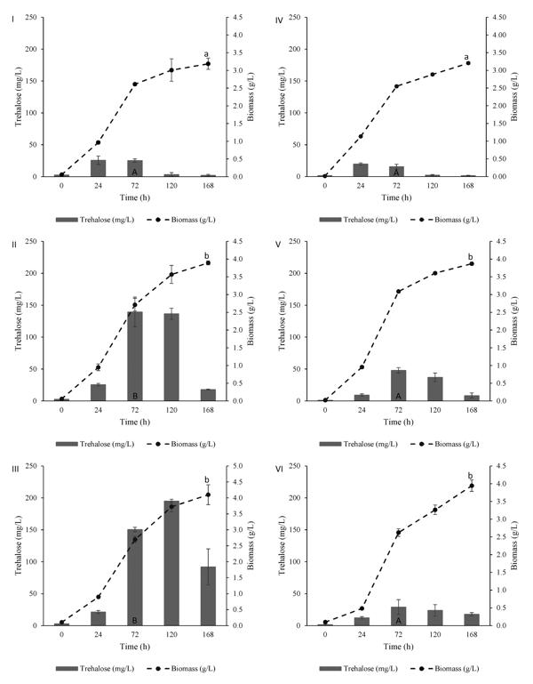 figure 2.tif