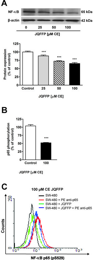 Figure 5.tif