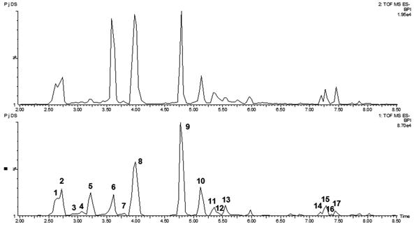 Figure 1.tif