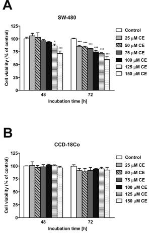 Figure 2.tif