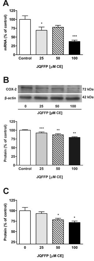 Figure 3.tif