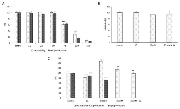 Figure 1.tif