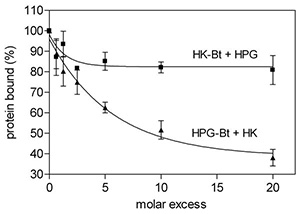 Fig. 1.tif