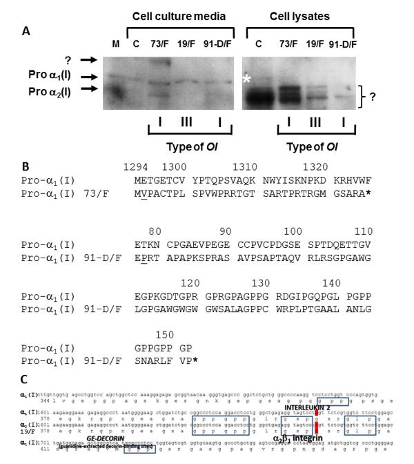 Figure 2_ABP_2018_ALS_corrected.tif