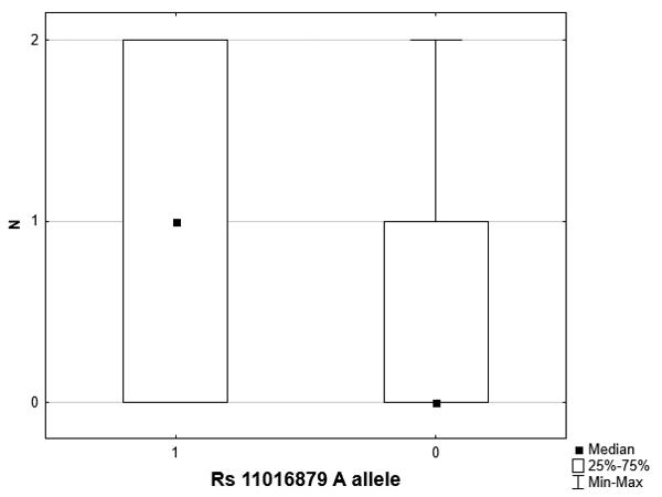 Figure 1.tif