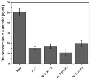 fig5.tif