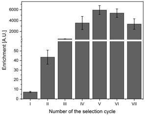 fig1.tif