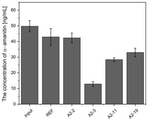 fig4.tif