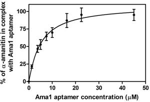 fig7.tif