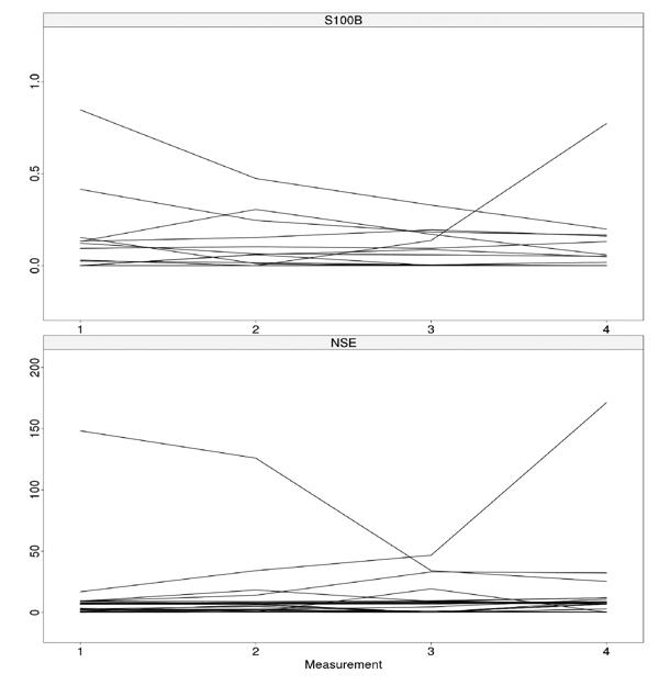 Figure 5.tif