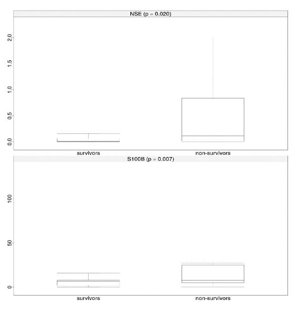 Figure 2.tif