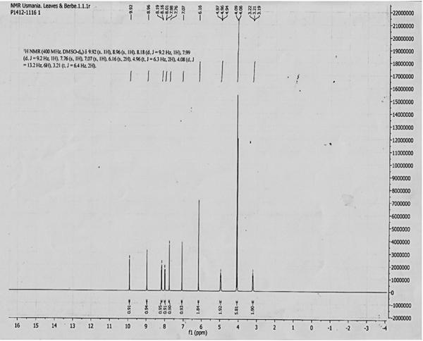 ABP 1621 Figure 4.tif