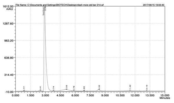 ABP 1621 Figure 3.tif