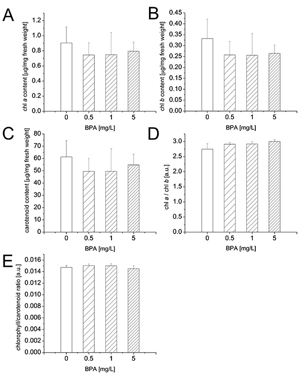 Figure_3.tif