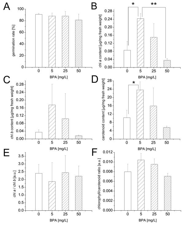 Figure_2.tif