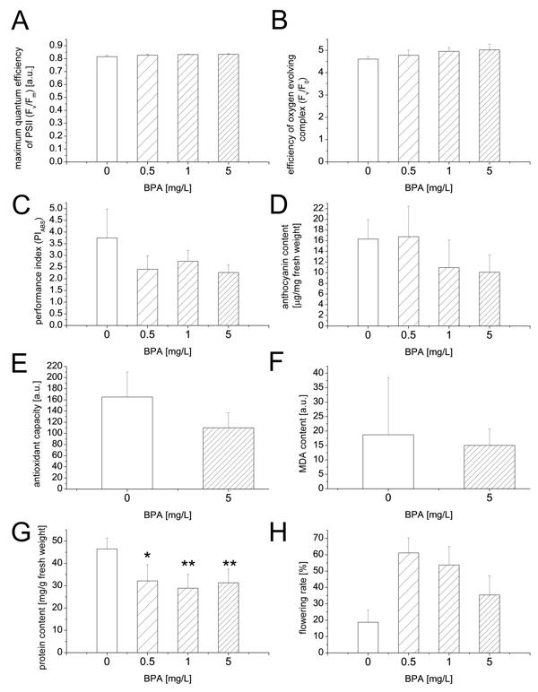 Figure_4.tif