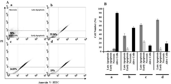 Fig. 5 .tif