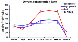 Fig2.tif