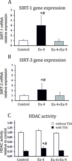 Fig 4.tif