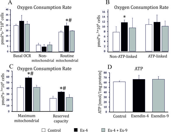 Fig 3.tif