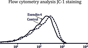 Fig5.tif