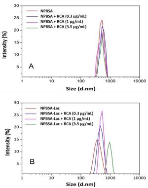 Fig. 5.tif