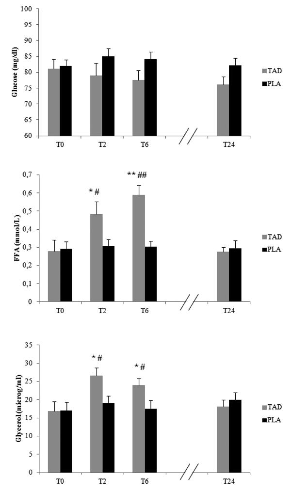 Figure 1.tif