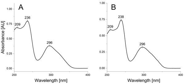 Figure 2.tif