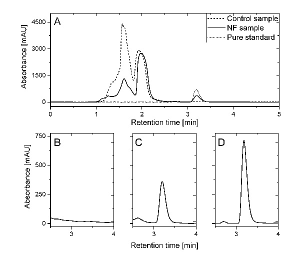 Fig3_gray.tif