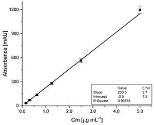 Fig5_gray.tif