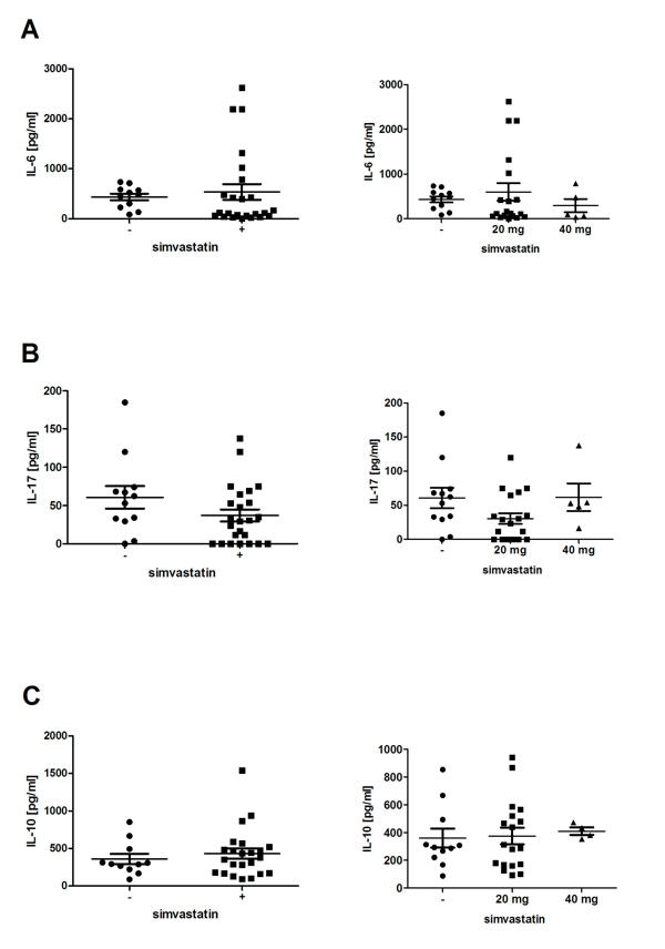 Figure 3 .tif