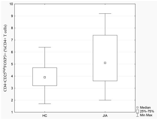 figures-1.tif