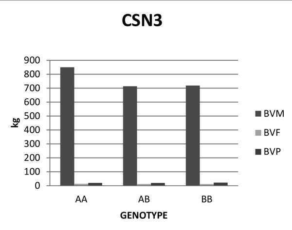 fig2.psd