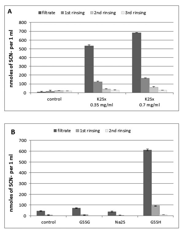 Figure 3.TIF