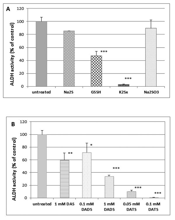 Figure 1.TIF