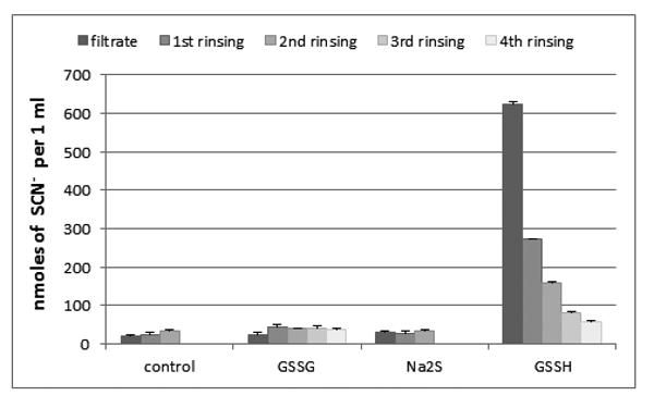 Figure 6.TIF