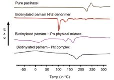 Figure 2 new tiff.tif