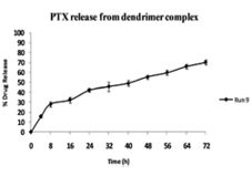 Figure 1.tiff.tif