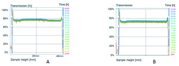 Figure 2.tif