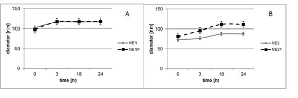 Figure 3.tif