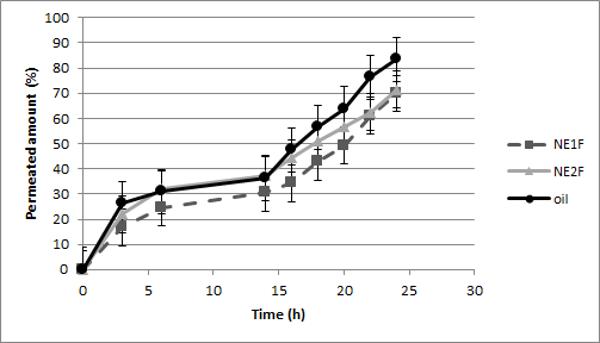 Figure 4.tif