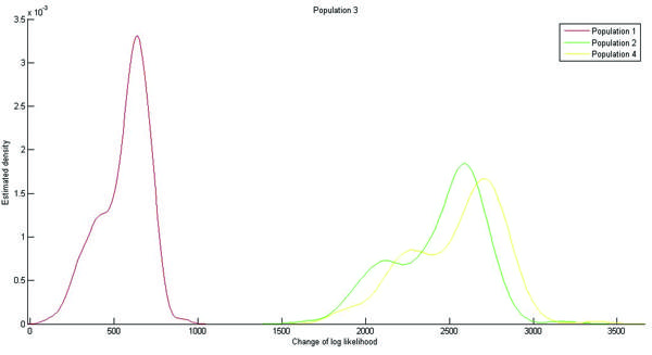 Fig.2.tif